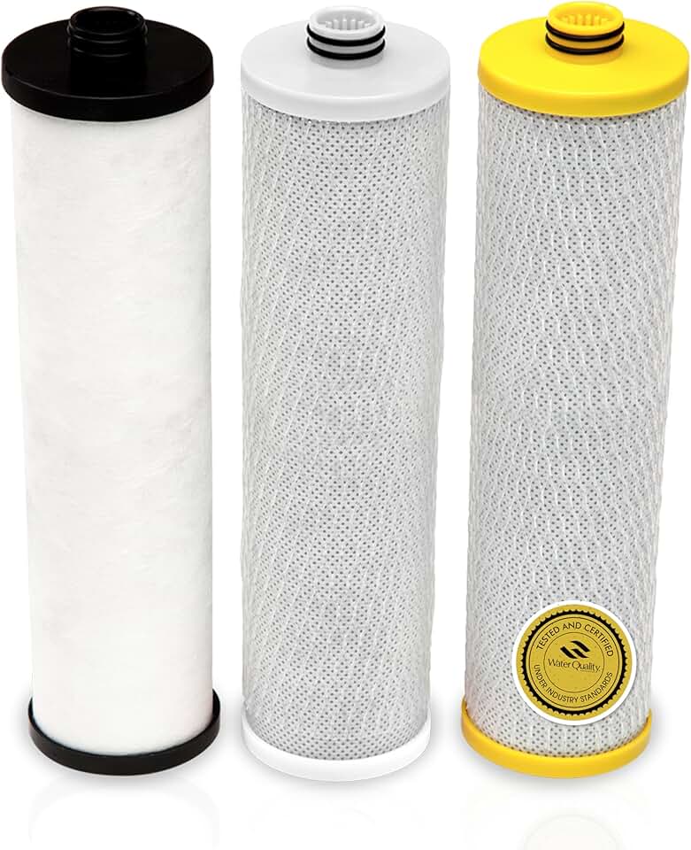 Aquasana Filter Cartridges