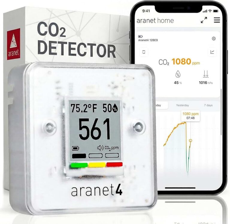 Aranet4 Home Monitor