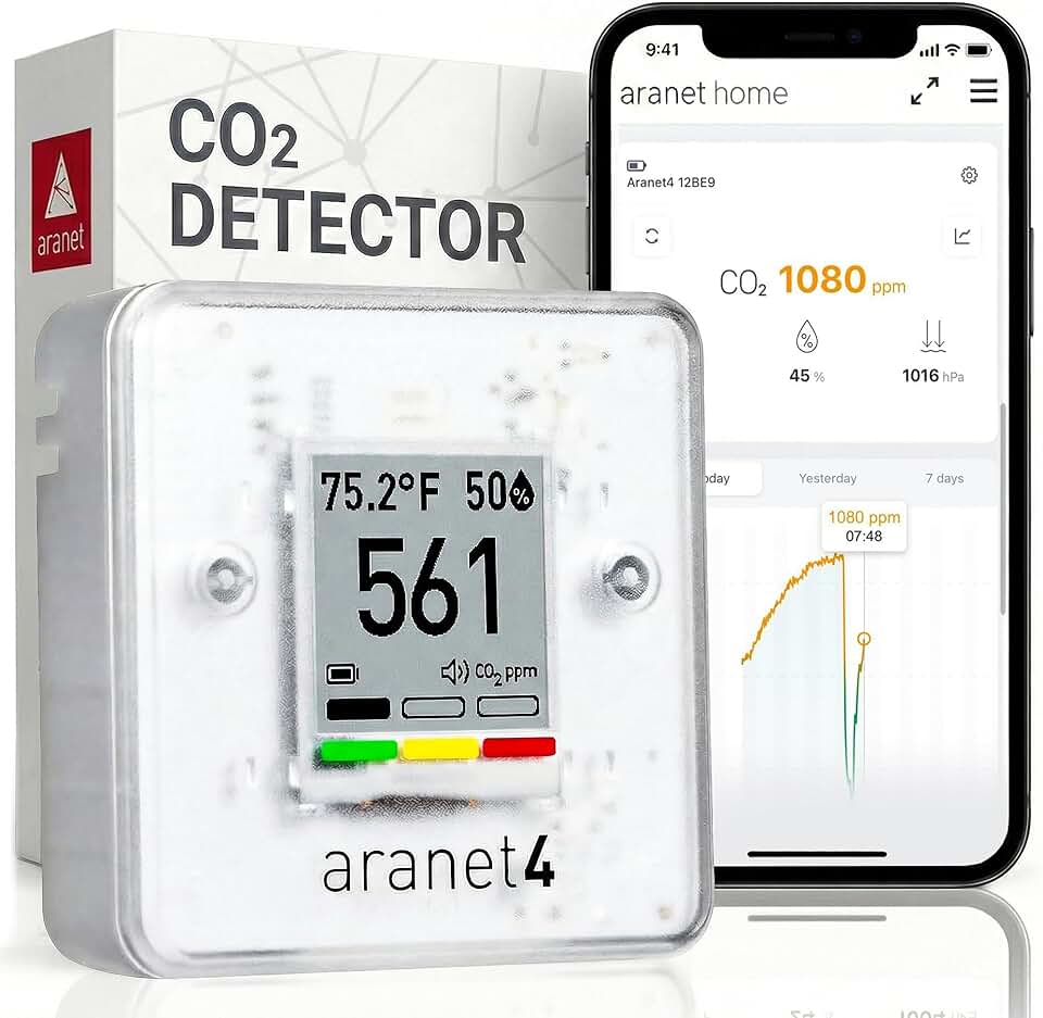 Aranet4 Home Monitor