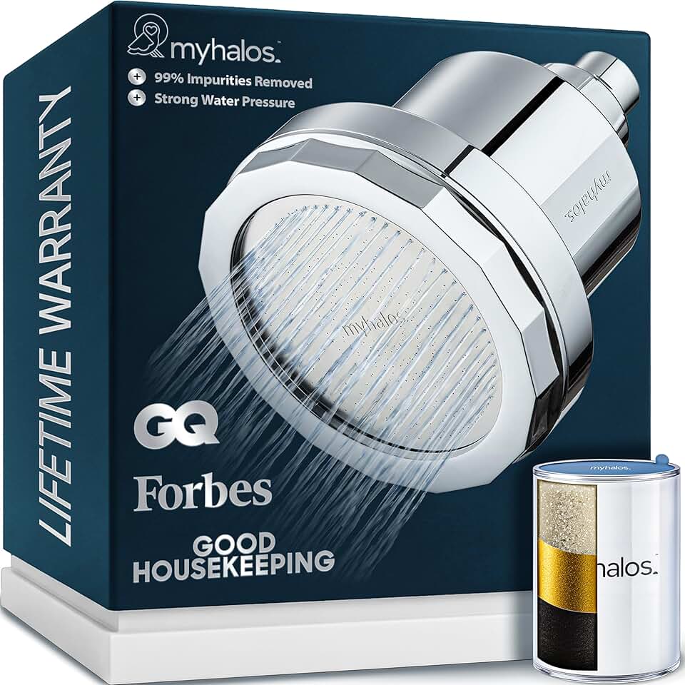 MyHalos Filtered Shower Head