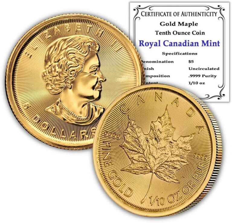 Canadian Gold Maple Leaf