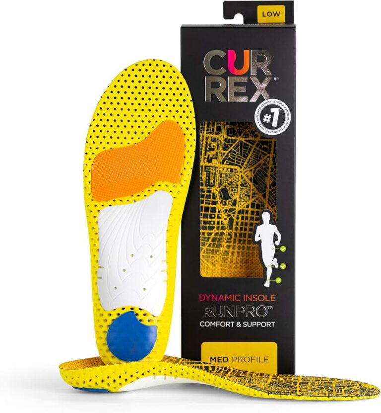 currex RunPro Insoles
