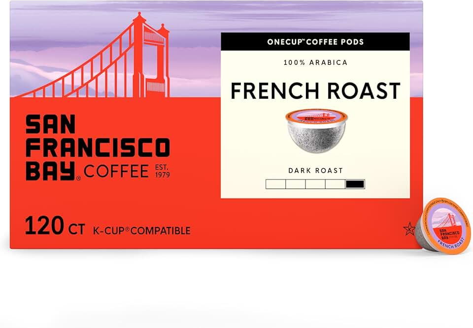 SF Bay K-Cup