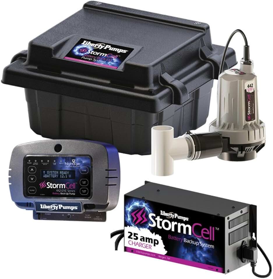 Liberty StormCell Battery Backup