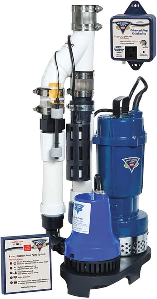 PHCC PS-C11 Sump Pump