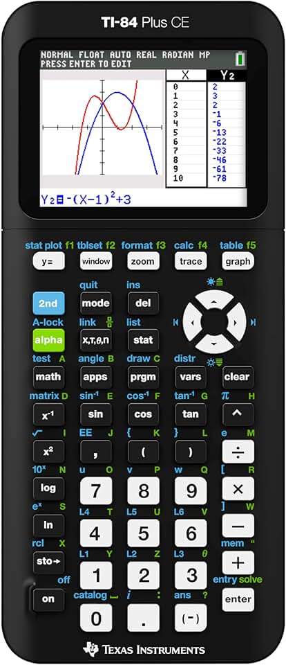 TI-84 Plus CE Calculator