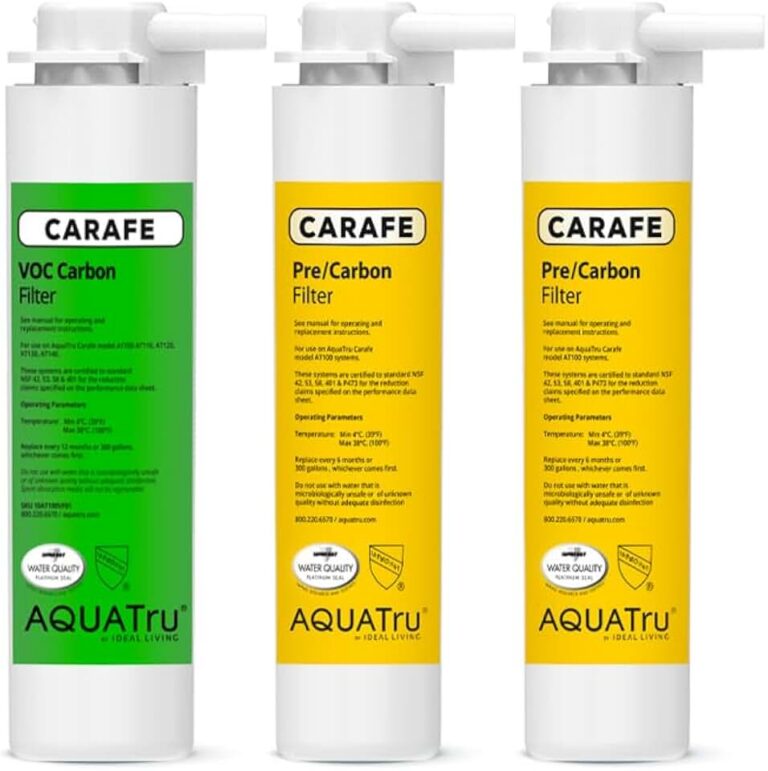 AquaTru Carafe Filters