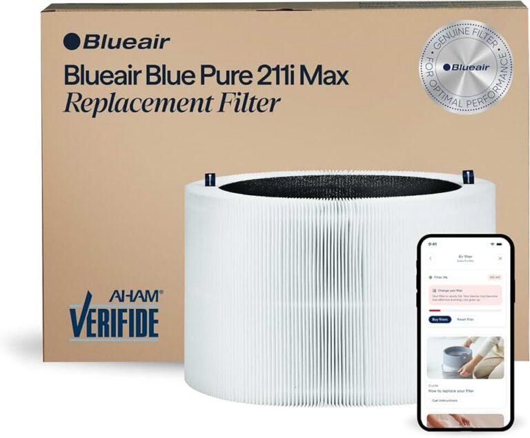 Blueair F2MAX Filter