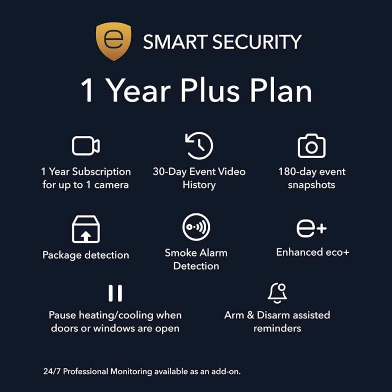 ecobee Smart Security Plan